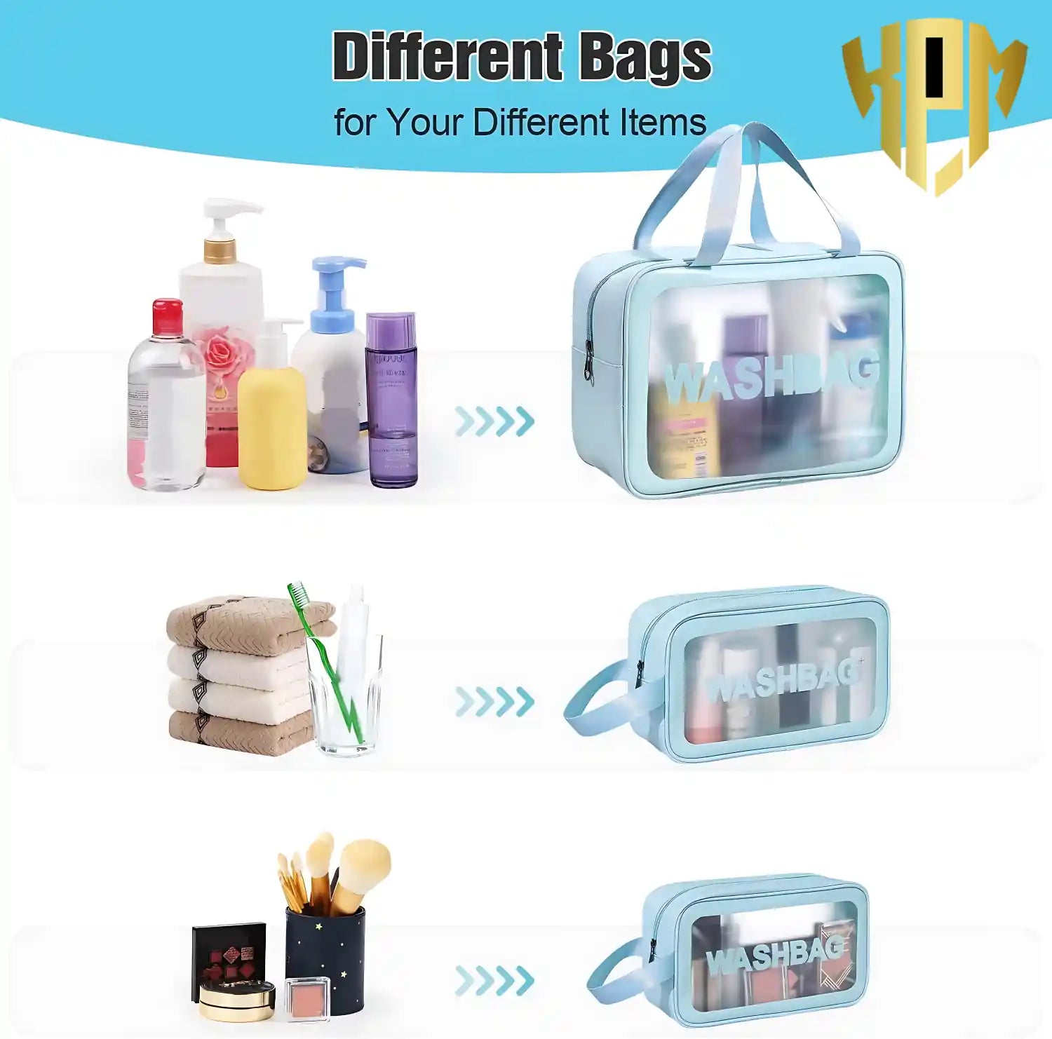 Premium Waterproof 3-Piece Travel Wash Bag Set – Blue, in Sky Blue, view 4 – KPM WORLD™
